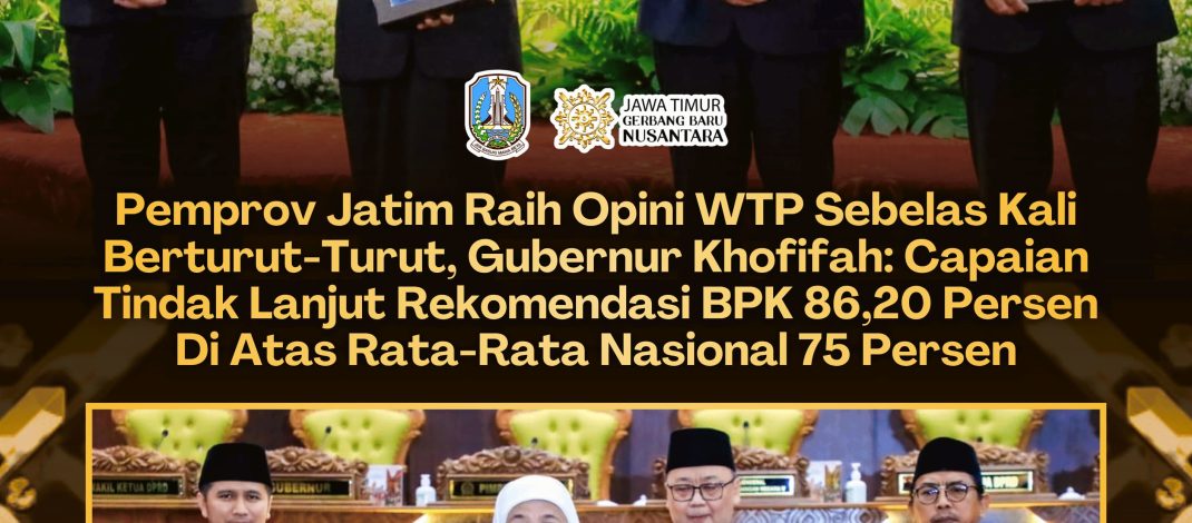Pemprov Jatim Raih Opini WTP Sebelas Kali Berturut-Turut, Gubernur Khofifah: Capaian Tindak Lanjut Rekomendasi BPK 86,20 Persen Di Atas Rata-Rata Nasional 75 Persen