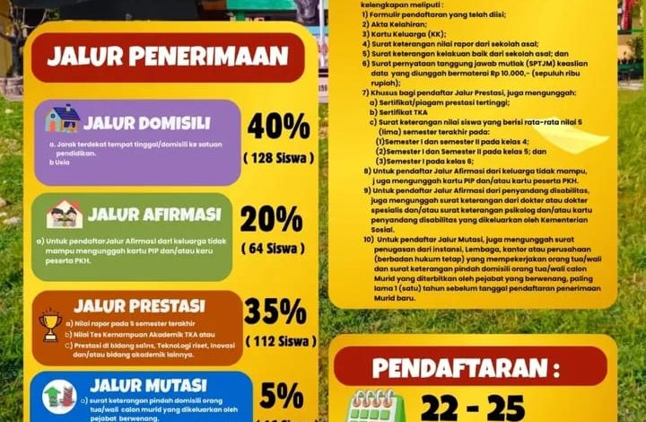 SMPN 1 Kradenan Menjuarai 1 OSN Tingkat Kabupaten